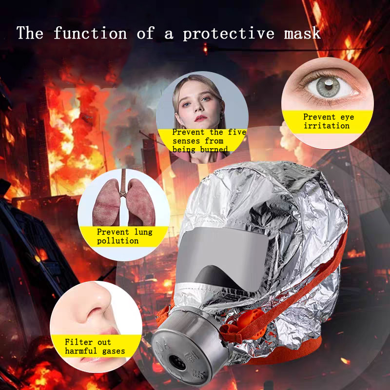 Kn95 Respirator Mask - Masker Pelindung Darurat untuk Melarikan Diri