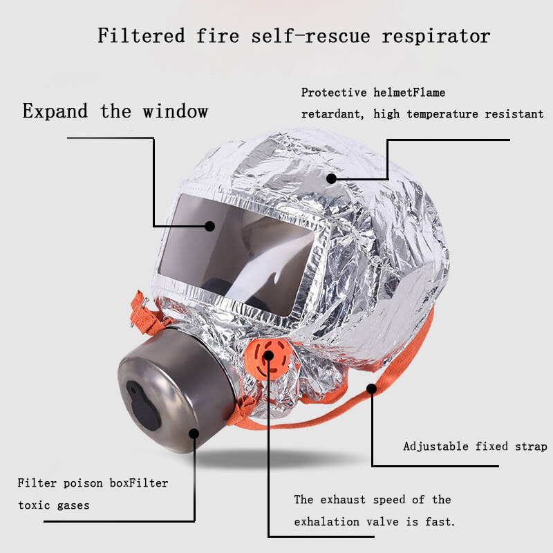 Masker Pelindung Darurat untuk - Kn95 Respirator Mask ulasan dan harga